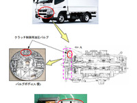 【リコール】三菱ふそう キャンター など、発進不能のおそれ 画像