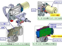 【オート・エクスポ2014】日本精工、インドでも市場が拡大している電動パワーステアリングを出展 画像