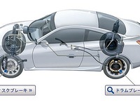 曙ブレーキ第3四半期決算…純利益が前年比11.5倍の15億円 画像