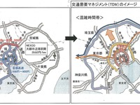 高速道路、渋滞時の料金割高に…環状道へ分散図る　国交省検討に着手 画像
