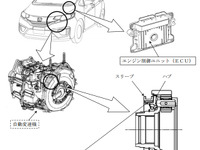 【リコール】ホンダ フィットHV など8万台、7速DCT制御プログラムに不具合…対策完了まで出荷停止 画像