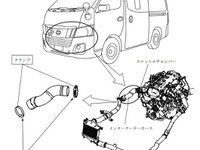 【リコール】日産 キャラバンなど1万8000台、加速不良のおそれ 画像