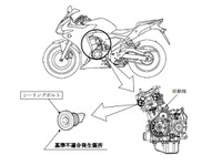 【リコール】ホンダ CBR400R など、エンジン停止のおそれ 画像