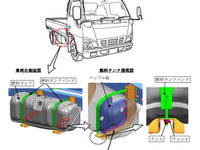 【リコール】いすゞ エルフ など3万3426台、燃料漏れのおそれ 画像