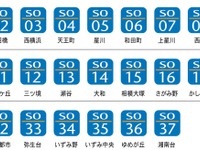 相鉄、駅ナンバリング「SO」を導入 画像
