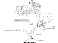 【リコール】ホンダ スーパーカブ110MD など、前輪ブレーキが効かなくなるおそれ 画像