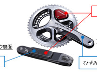 パイオニア、ペダリングモニターセンサーと高性能サイクルコンピューターを発売 画像