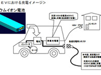 スバル富士重、東京電力とEVの共同開発に着手 画像