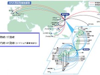 ANA、羽田空港国際線ネットワーク拡充に対応して施設やサービスをリニューアル…乗り継ぎ専用バスを運行 画像