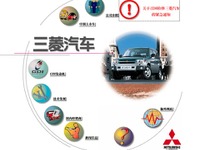 三菱踏んだり蹴ったり。リコール対象の半数は国内に無いはずの車!? 画像