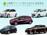 【e燃費アワード2013-2014】実用燃費が最も良いクルマを発表…トヨタ アクア が2冠 画像