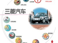 「中国を軽視するな」---三菱『パジェロ』問題波紋広がる 画像