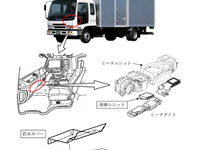 【リコール】いすゞ フォワード、火災に至るおそれ 画像