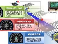 ホンダ、信号情報活用運転支援システムの公道実証実験を開始 画像