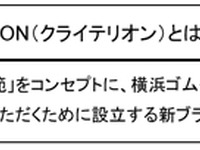 横浜ゴム、工業品販売会社がゴムホースの新ブランドを立ち上げ…「クライテリオン」シリーズ 画像