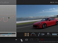 GT6で86のサーキット走行を再現…TRDスポーツドライブロガー発売 画像