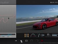 トヨタ、86 向けスポーツドライブロガーを発売…GT6上でサーキット走行を再現 画像
