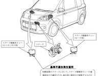 【リコール】トヨタ ポルテ などスタータリレーに不具合、火災発生のおそれ 画像