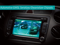 マキシム、車載インフォテイメントアプリケーション向け新チップセットを発表 画像