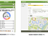 日立製作所、日立音声SNSソリューション talkfield に「災害時支援サービス」を追加…災害時の救援活動を支援 画像