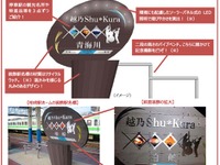 「越乃Shu＊Kura」停車駅に酒樽イメージの駅名標 画像