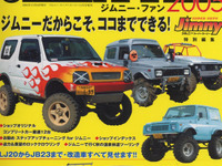 愛する ジムニー と共に歩む 画像