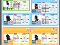 国土交通省、2013年度チャイルドシートアセスメント結果を公表…TAKATAとLEAMANに高い評価 画像
