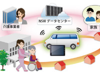【スマートフォン&モバイルEXPO14】日本システムウエア、車両運行業務支援システム「ガイドライナー」を参考出展 画像