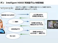 イナゴ、自然対話型エージェントシステムをクラリオンの新型ナビに提供 画像