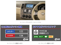 カーウイングスでｅ燃費情報を提供、割引クーポンも 画像