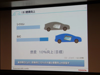 トヨタ、ハイブリッド車の燃費10％向上へ　パワー半導体を新開発 画像