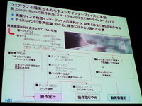 「スマホの次に来る大波」…ウェアラブルデバイス、国内500万台普及に向けた鍵と課題 画像