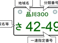 希望ナンバーの対象を拡大…登録車で16種類、軽自動車で5種類 画像