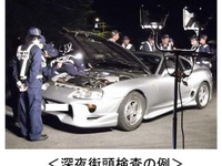 不正改造車排除とディーゼルのクリーン化、6月が強化月間…街頭検査など実施 画像