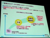 あらゆる業界に新ビジネスの可能性を秘めるIoT…「データを武器にエコシステム築け」 画像