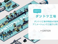 デンソー「ダントツ工場」目指す…最適生産システムにロボットを活用 画像