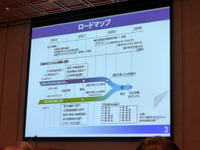 “政府肝いり”自動運転プロジェクト、ITSジャパン渡邊会長「現場を変えないとイノベーションはおこならない」 画像