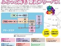 りょうもう7市をPR……東武鉄道と東洋大による地域活性化 画像