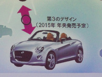【ダイハツ コペン 新型発表】旧コペン ファンに朗報、第3のモデルは「丸目」採用 画像