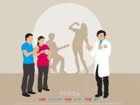 めざせノーベル賞…小学生対象、京大生から直接学べる「iPS細胞」講座 画像