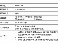 チューナー不要…ひかりTVでの4K放送、試験開始 画像