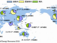 IHI、褐炭焚きボイラ開発で独エンジニアリング会社を買収 画像