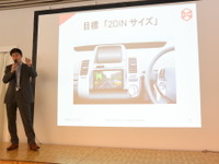 ZMP、自動運転開発ツールIZAC開発…将来的に2DINサイズ目指す 画像