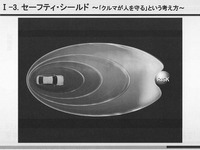 【日産　安全ミーティングリポート】その1 日産流の安全思想とは？ 画像
