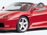 【ジュネーブショー出品車】2000年iCOTYはコレに決まり!?『360スパイダー』 画像