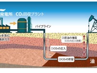 JX日鉱日石開発、米国で火力発電所の排ガス活用による原油増産へ 画像