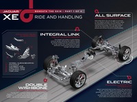 ジャガーの新型セダン XE…サスペンションは Fタイプ 譲り 画像