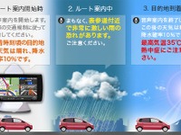カーナビタイム、Android版で天候案内機能を提供開始 画像
