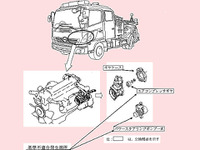 【リコール】日野 レンジャー 消防車のエンジンに不具合 画像