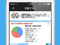寸暇を惜しむ受験生に…スマホ、タブレットでの学習支援　月額980円 画像
